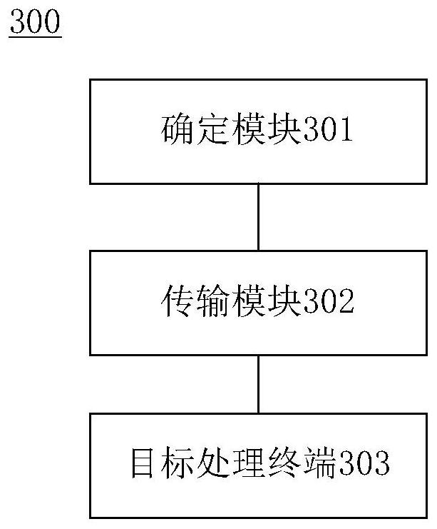 Liquidation method, device and electronic equipment