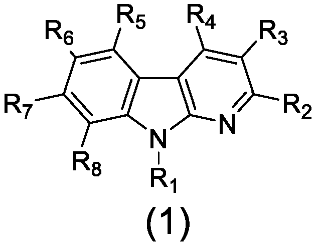 Application of α-carbolin derivatives in the preparation of anti-myocardial hypoxia-reoxygenation injury drugs