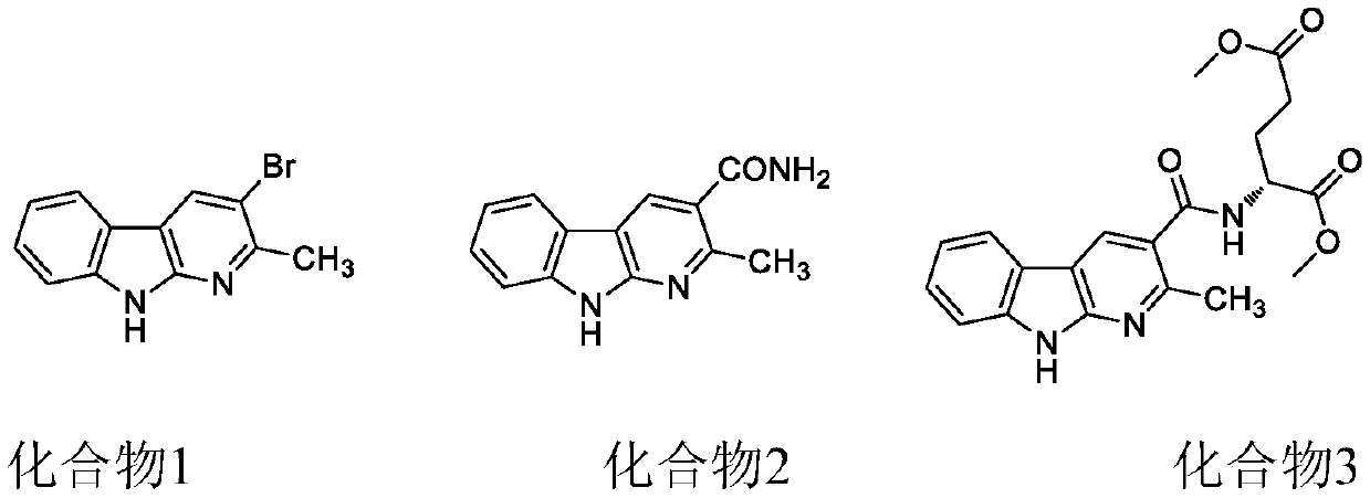 Application of α-carbolin derivatives in the preparation of anti-myocardial hypoxia-reoxygenation injury drugs