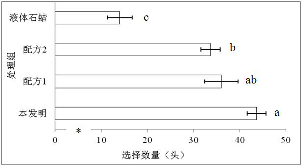 Thrip attractant and insecticide combined trapping and killing method