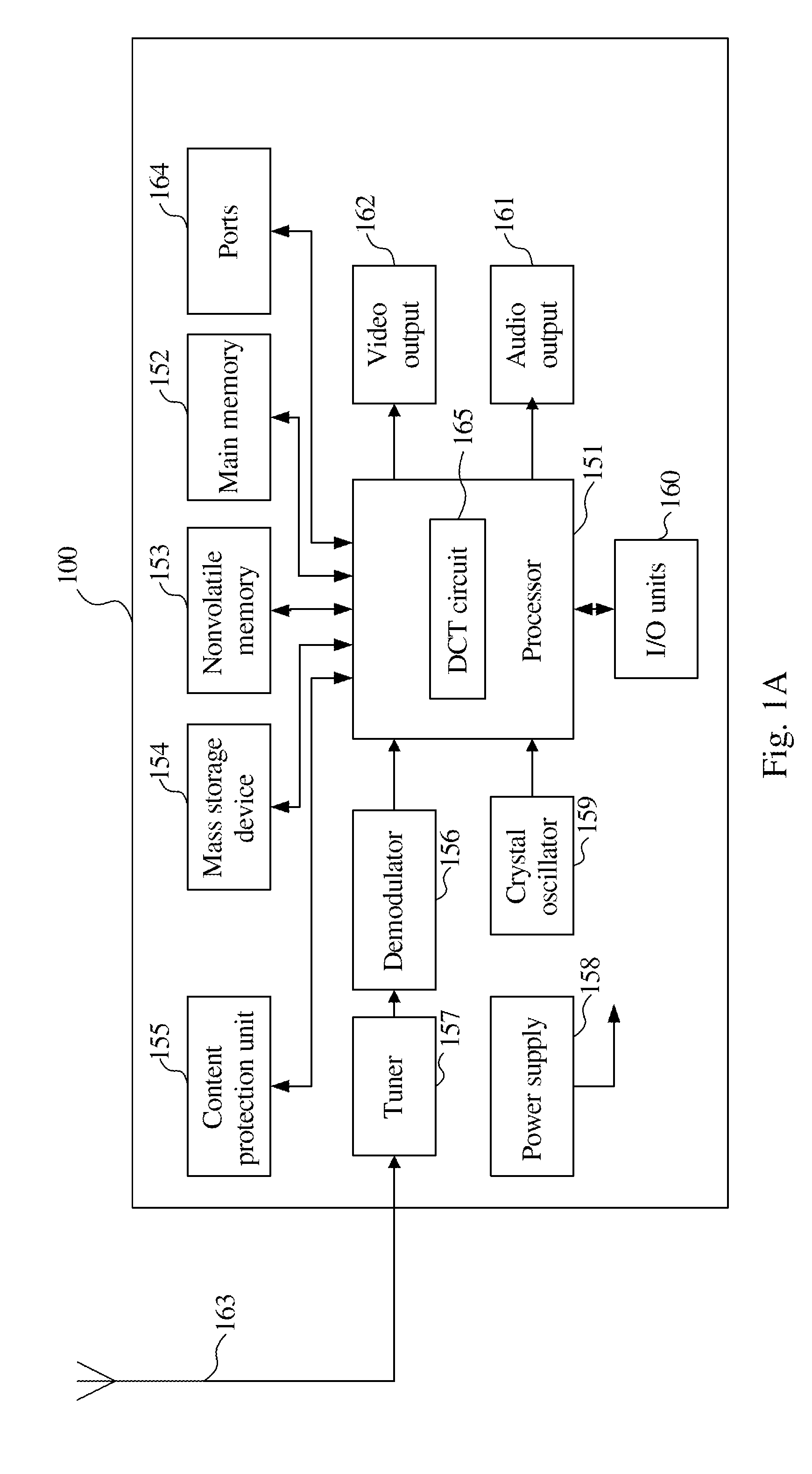 Discrete cosine processing circuit and image processing device utilizing the same