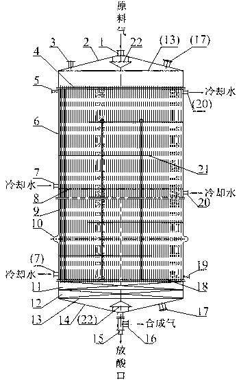 Synthetic converter for producing chloroethylene by synthetic reaction of ethyne and hydrogen chloride