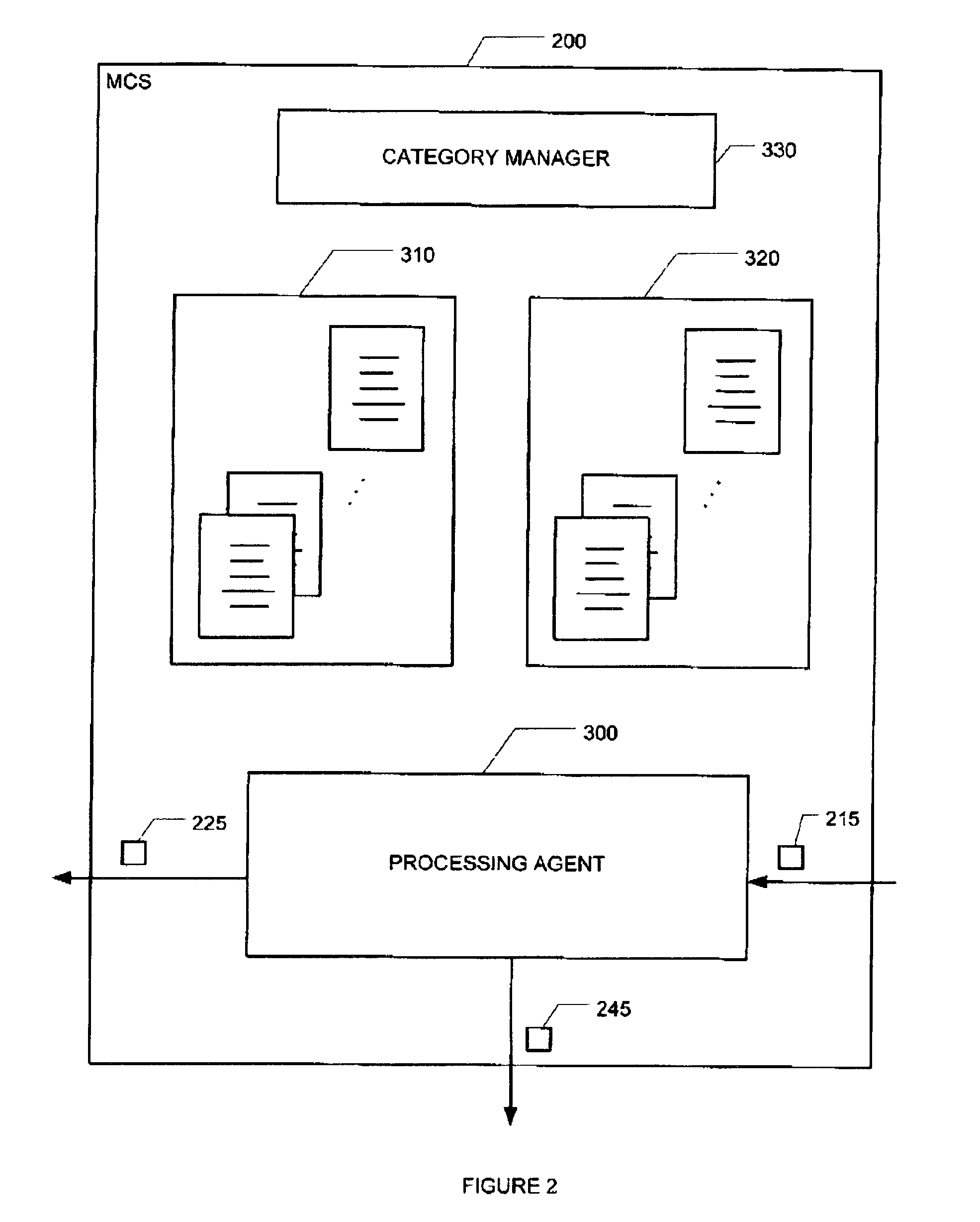 Method and system for controlling messages in a communication network