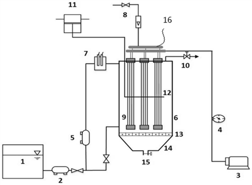 A sewage treatment equipment and method based on in-situ control of biofilm thickness