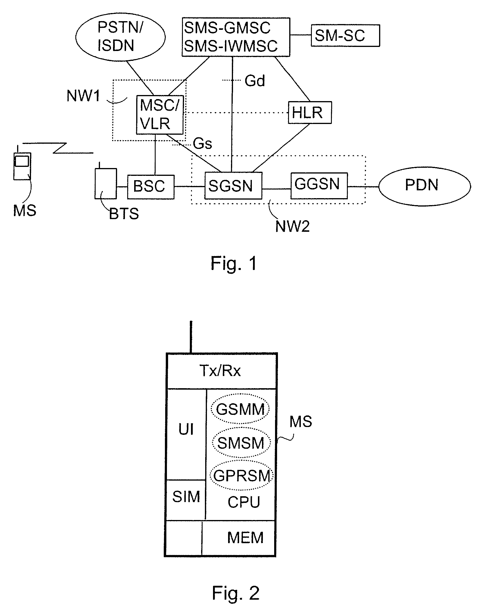 Transmitting messages in telecommunications system comprising a packet radio network