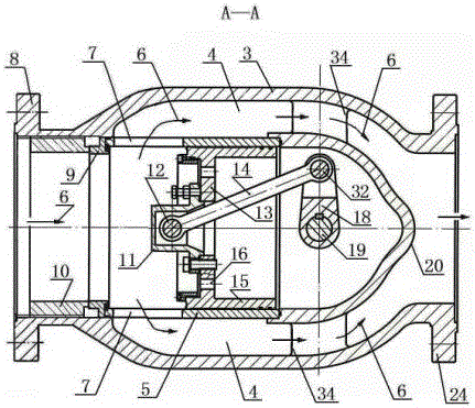 Axial-flow type adjusting valve