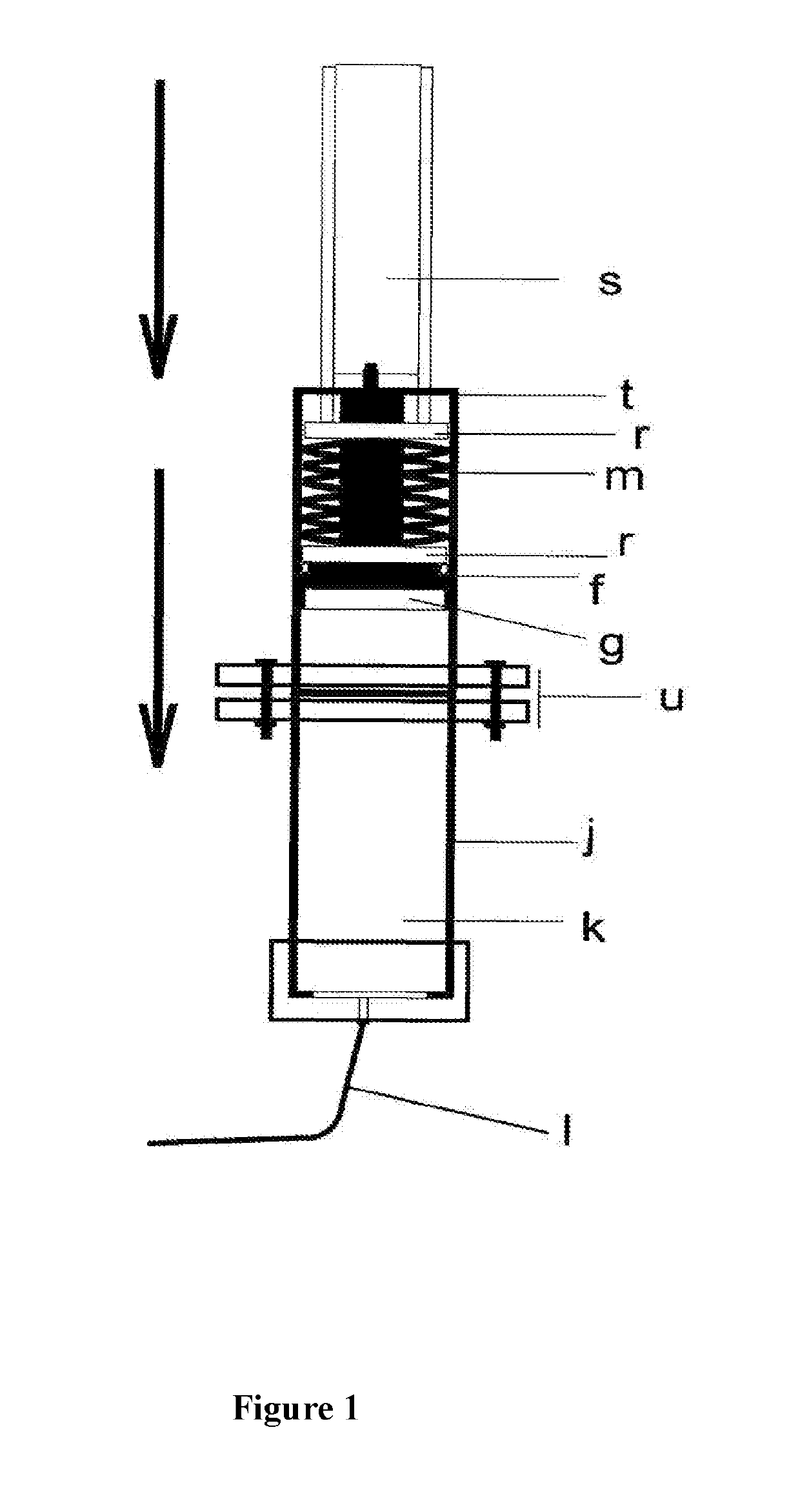 LC-Column with Dynamic-Axial Compression (DAC)