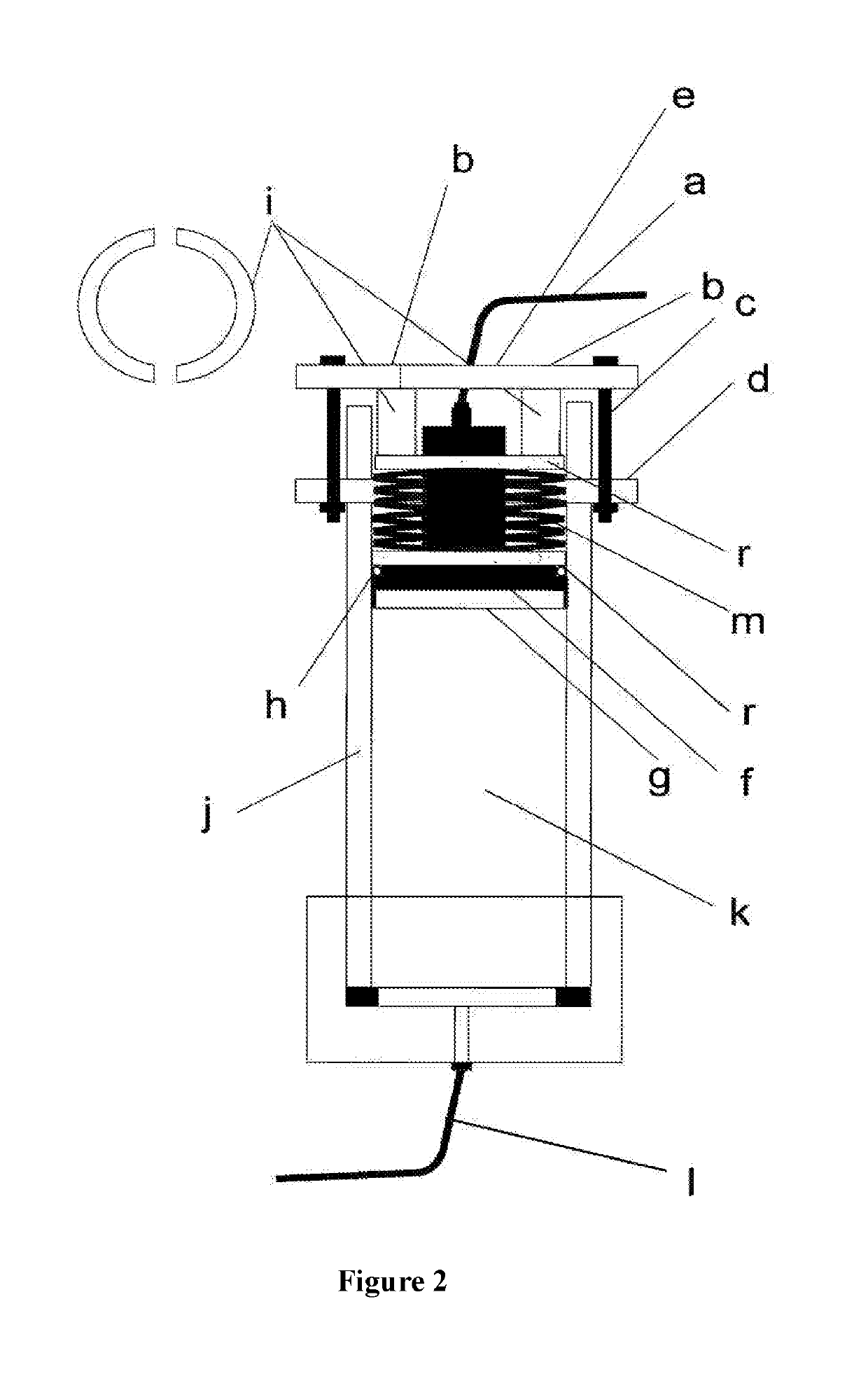 LC-Column with Dynamic-Axial Compression (DAC)