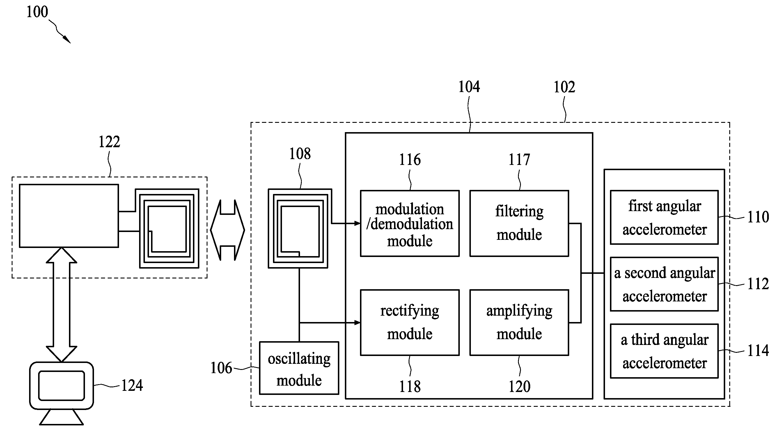 Thermal Bubble Type Angular Accelerometer