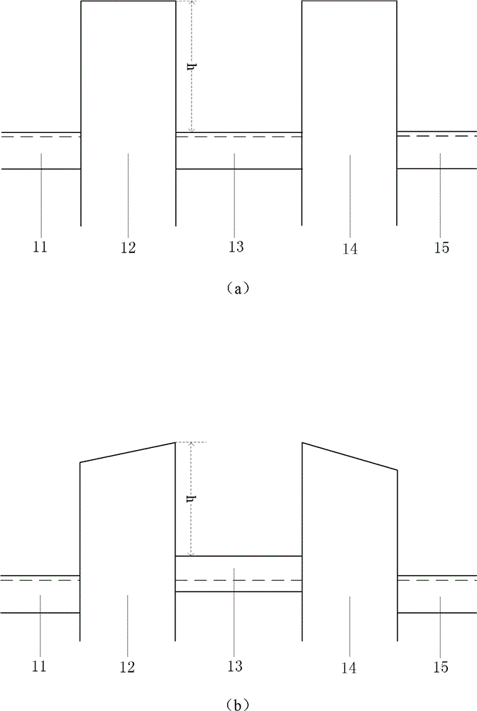 SOI (silicon on insulator) device for restraining current leakage of back gate arising from radiation and preparation method thereof