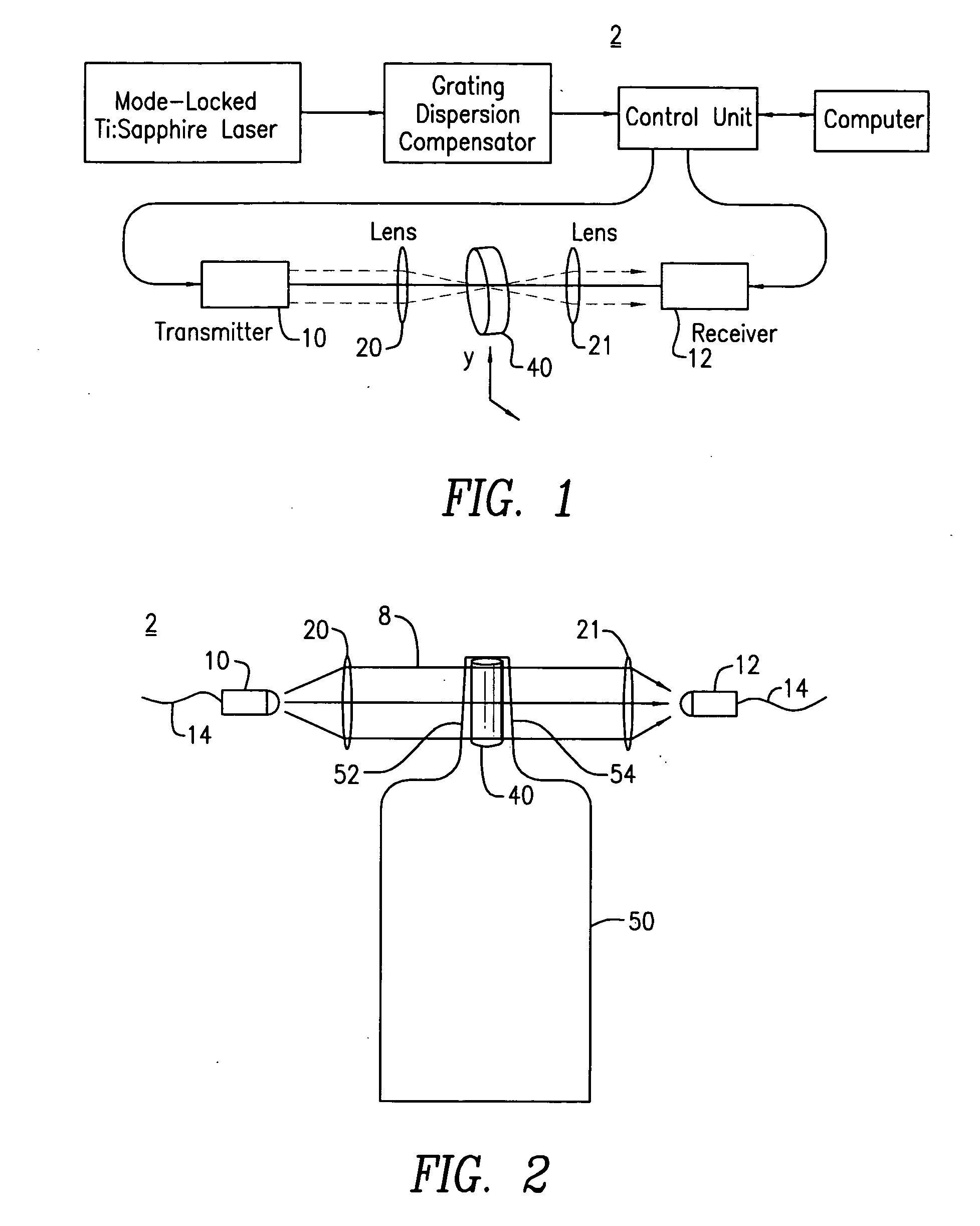 Methods and Apparatus for the Non-Destructive Detection of Variations in a Sample