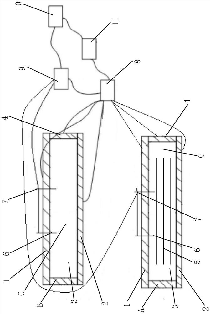 A device and method for evaluating the relaxation modulus of concrete under different curing conditions