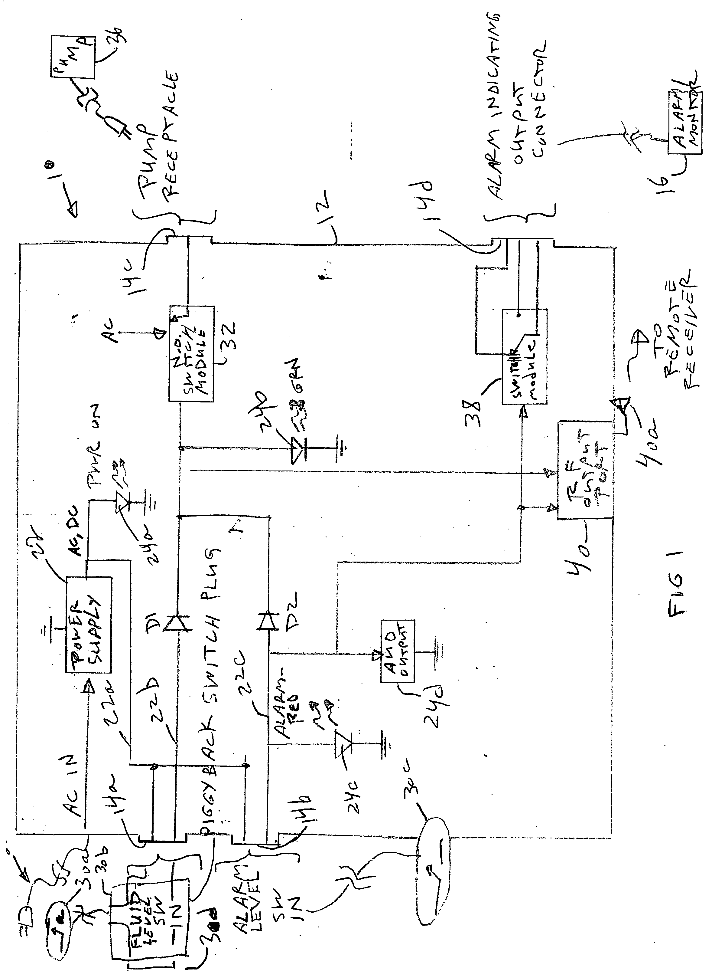 Pump connector system
