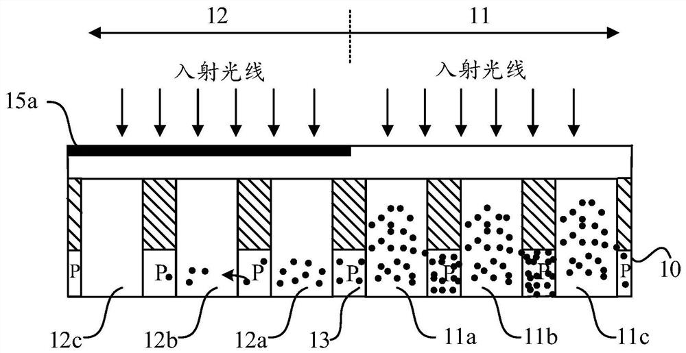 Isolation structure and forming method thereof, image sensor and manufacturing method thereof