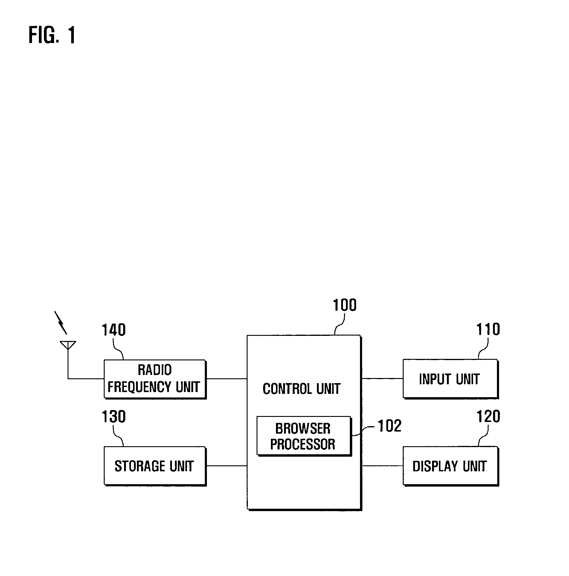 Method and apparatus for providing webpage in mobile terminal