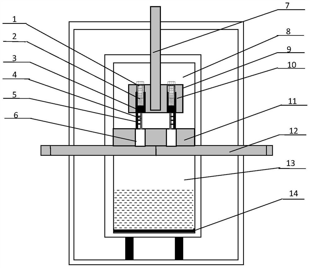 A batch-type cooling thermal shock test device for ultra-high temperature ceramic materials