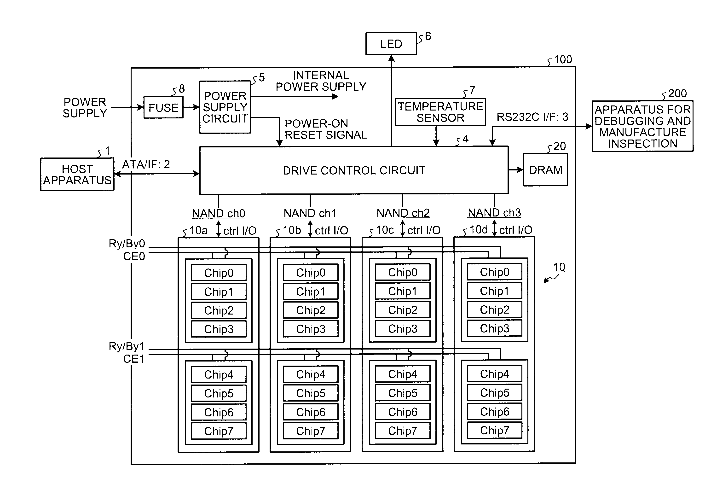 Memory system