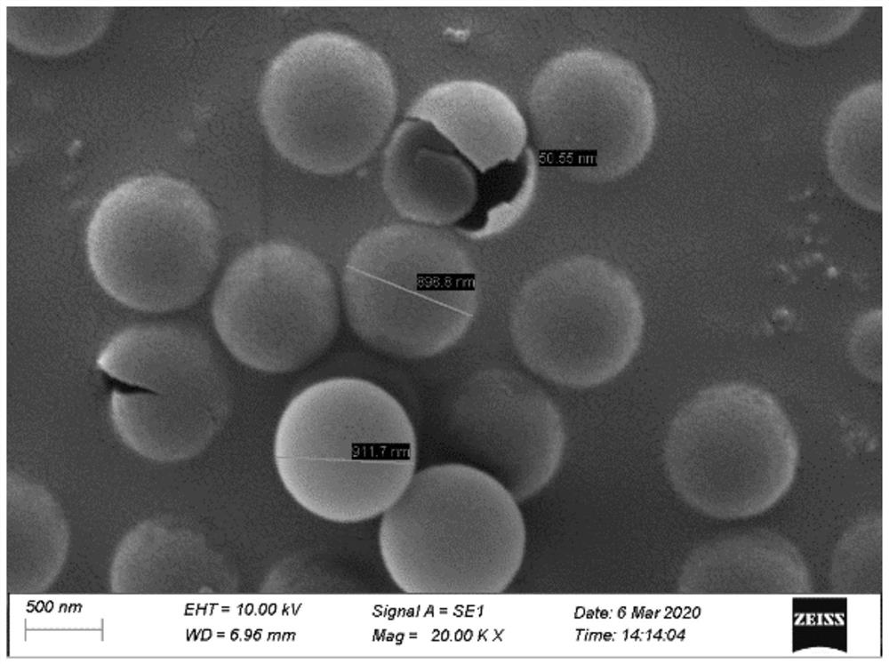 Preparation method of low-dielectric hollow silicon dioxide microspheres