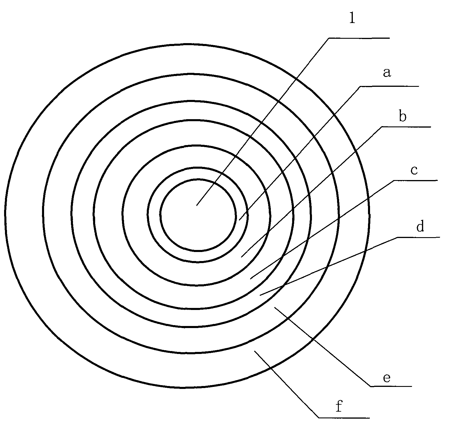 Electromagnetic effect-increasing integral control cable network