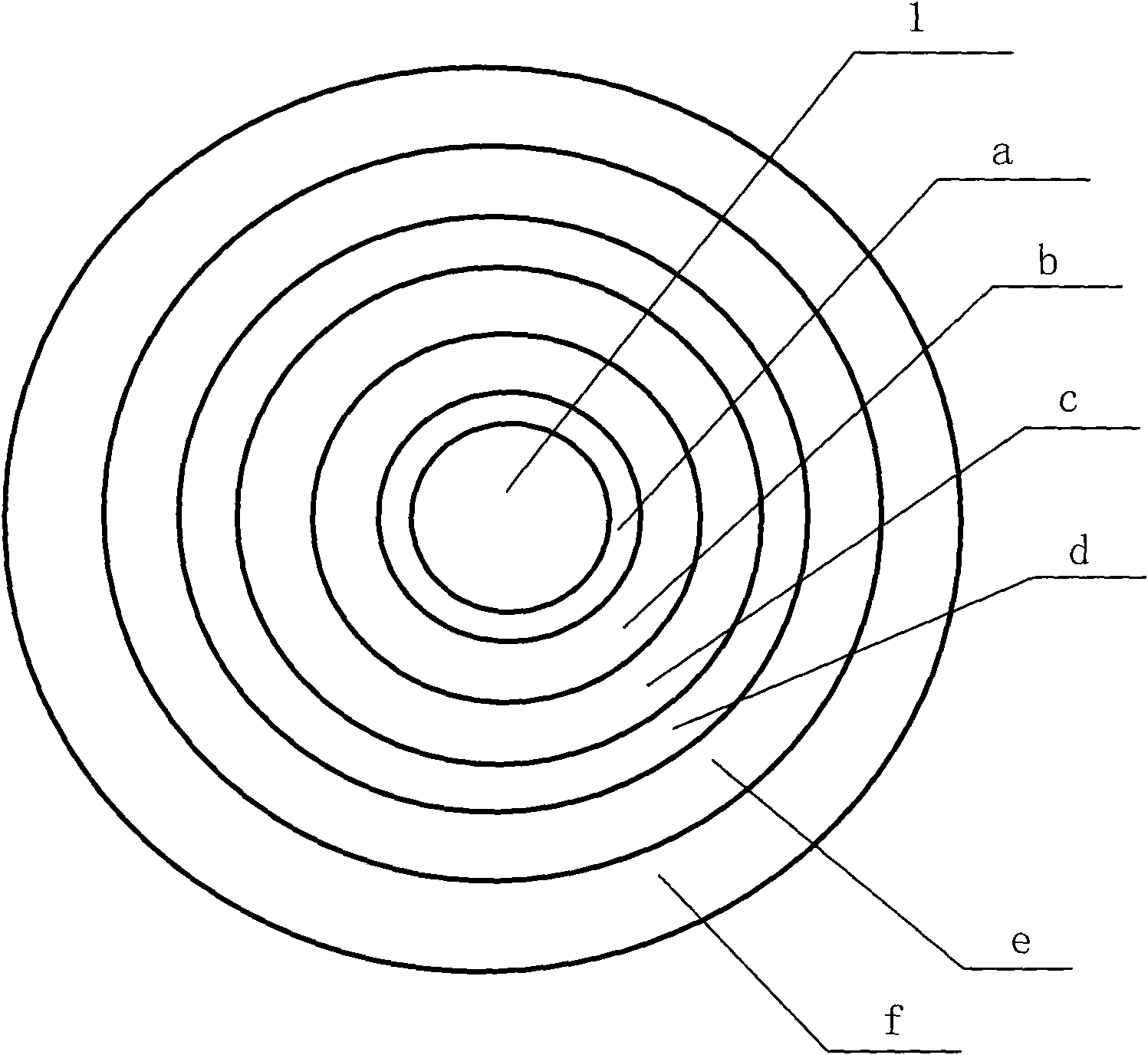 Electromagnetic effect-increasing integral control cable network