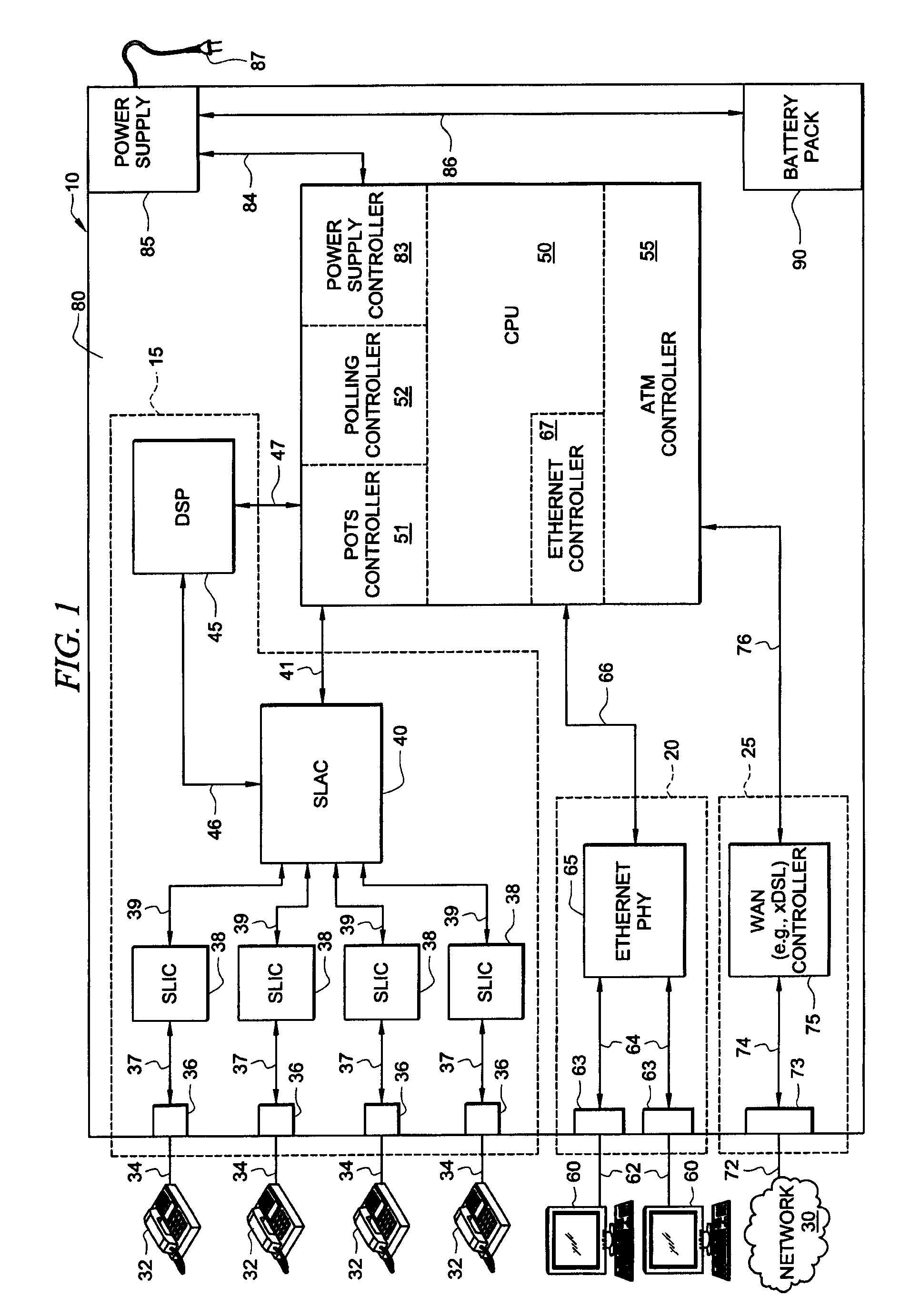 Method and apparatus for determining and reporting the operational status of an integrated services hub
