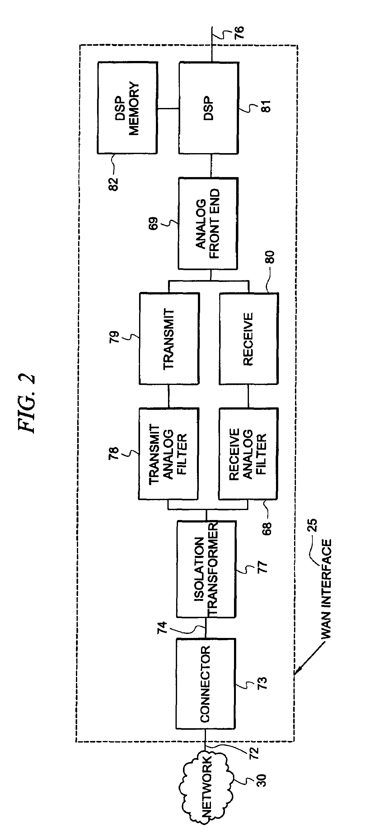 Method and apparatus for determining and reporting the operational status of an integrated services hub