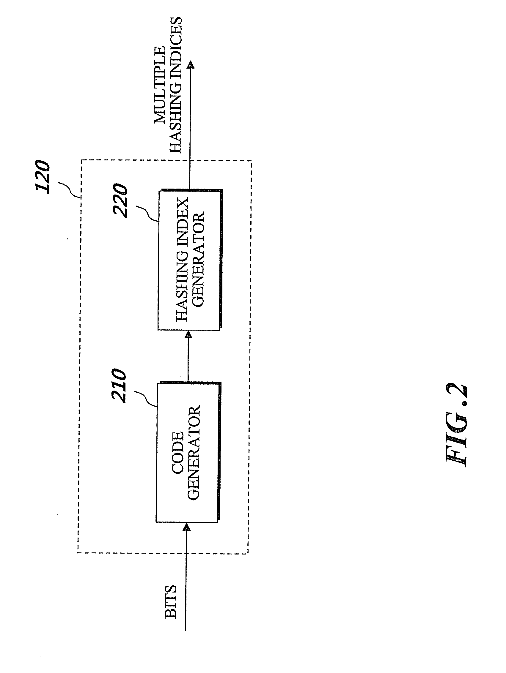 Method and apparatus for searching IP address