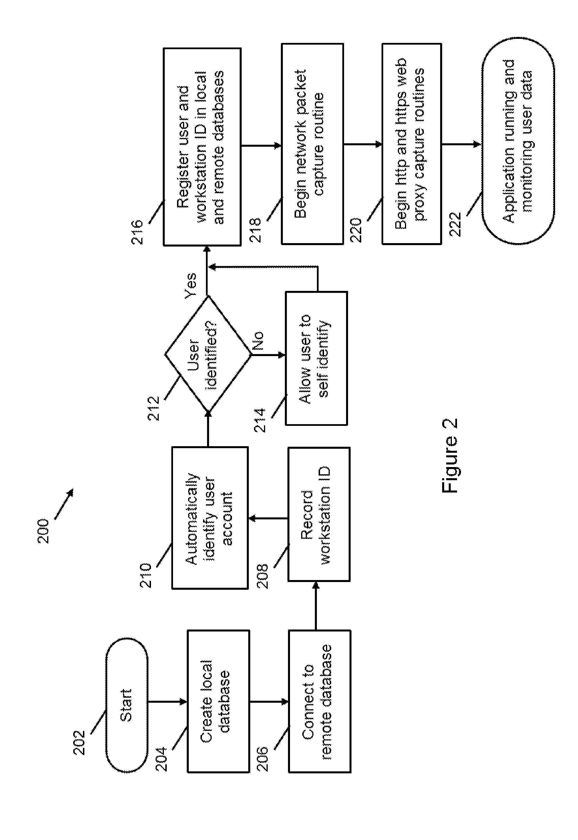 Relative value unit monitoring system and method