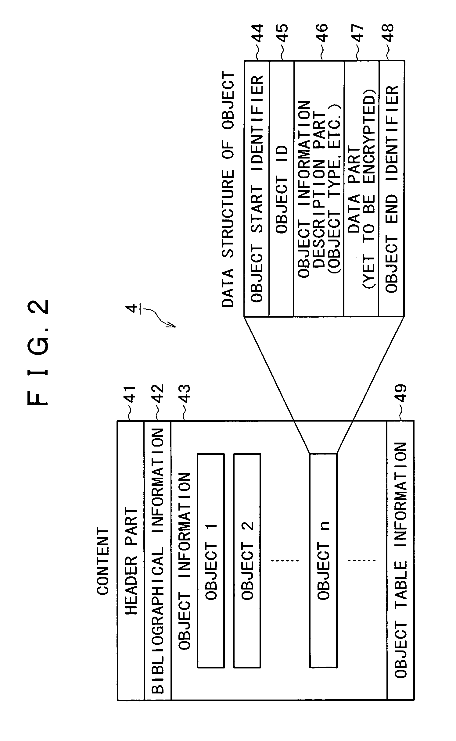 Content distributing system with dynamic encryption keys