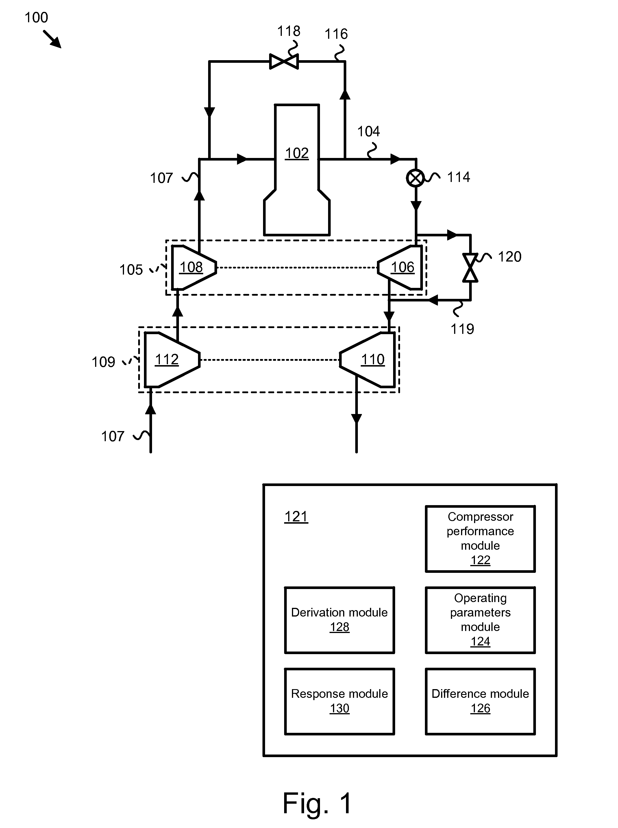 Apparatus, system, and method for predictive control of a turbocharger