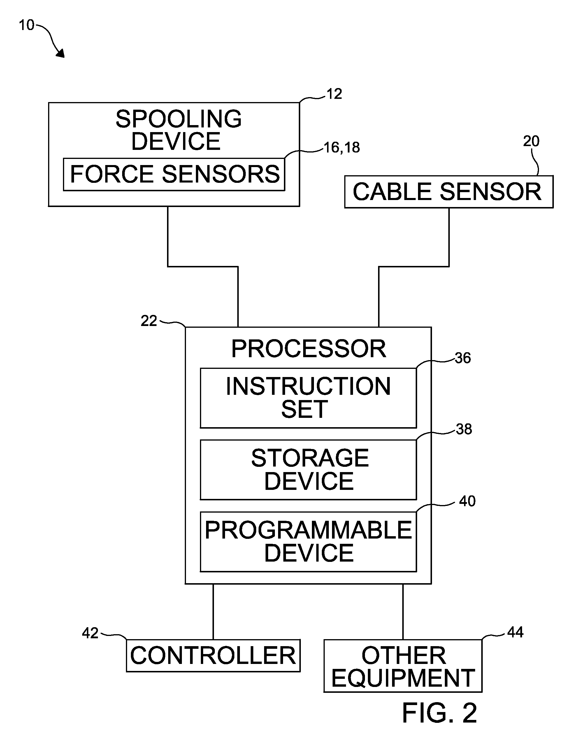 Assembly, system, and method for cable tension measurement