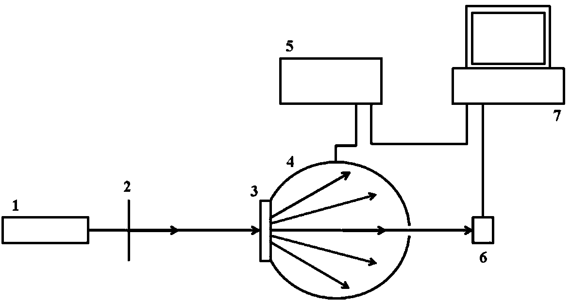 Method and device for detecting ratio of components of buffer gas-containing atomic gas