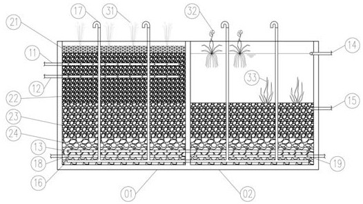 A composite constructed wetland with alternate operation subsurface flow and its application method