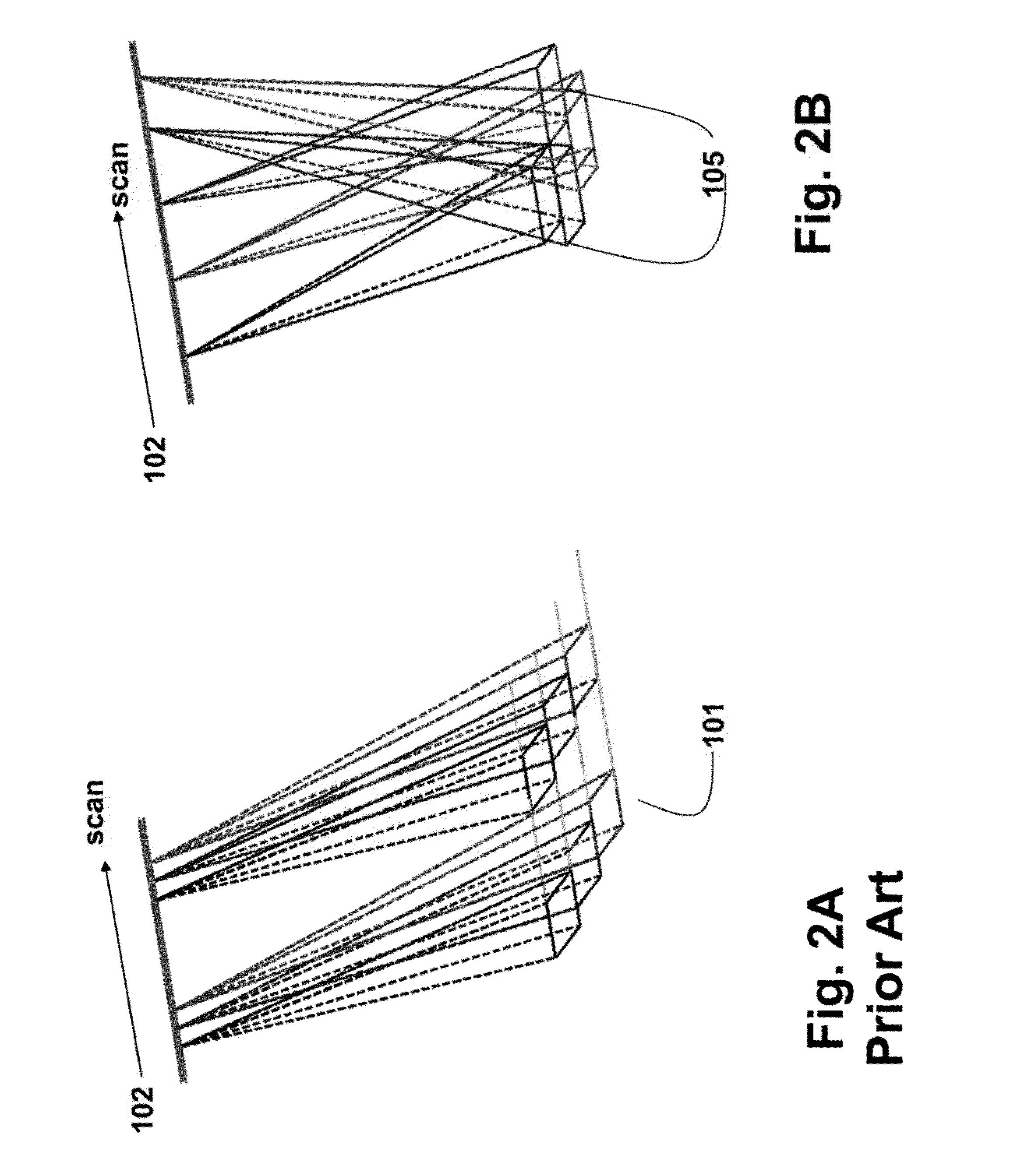 Method and System for Random Steerable Sar Using Compressive Sensing