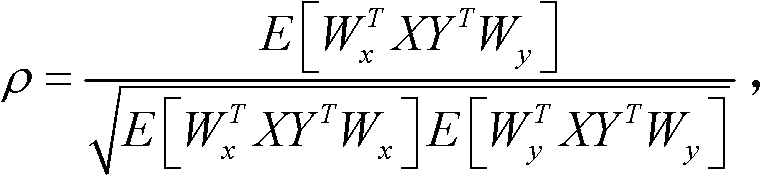 Modeling method of nonlinear three-dimensional face