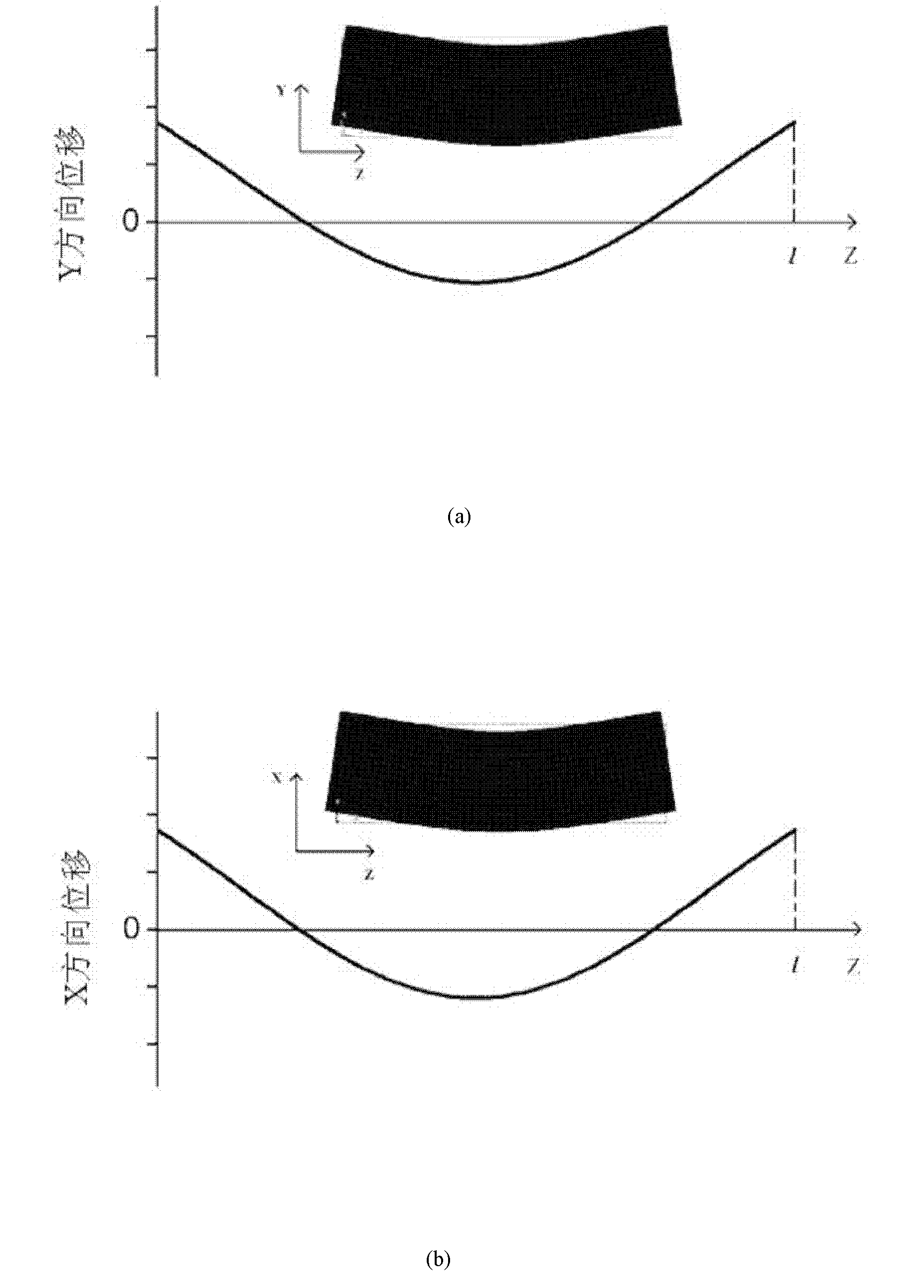 Miniature piezoelectric monocrystal linear motor