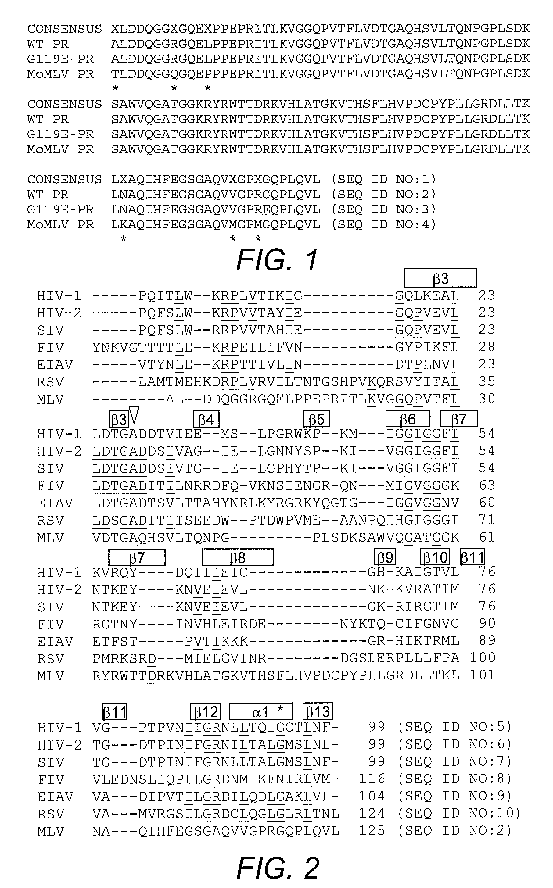 Stable retrovirus and methods of use