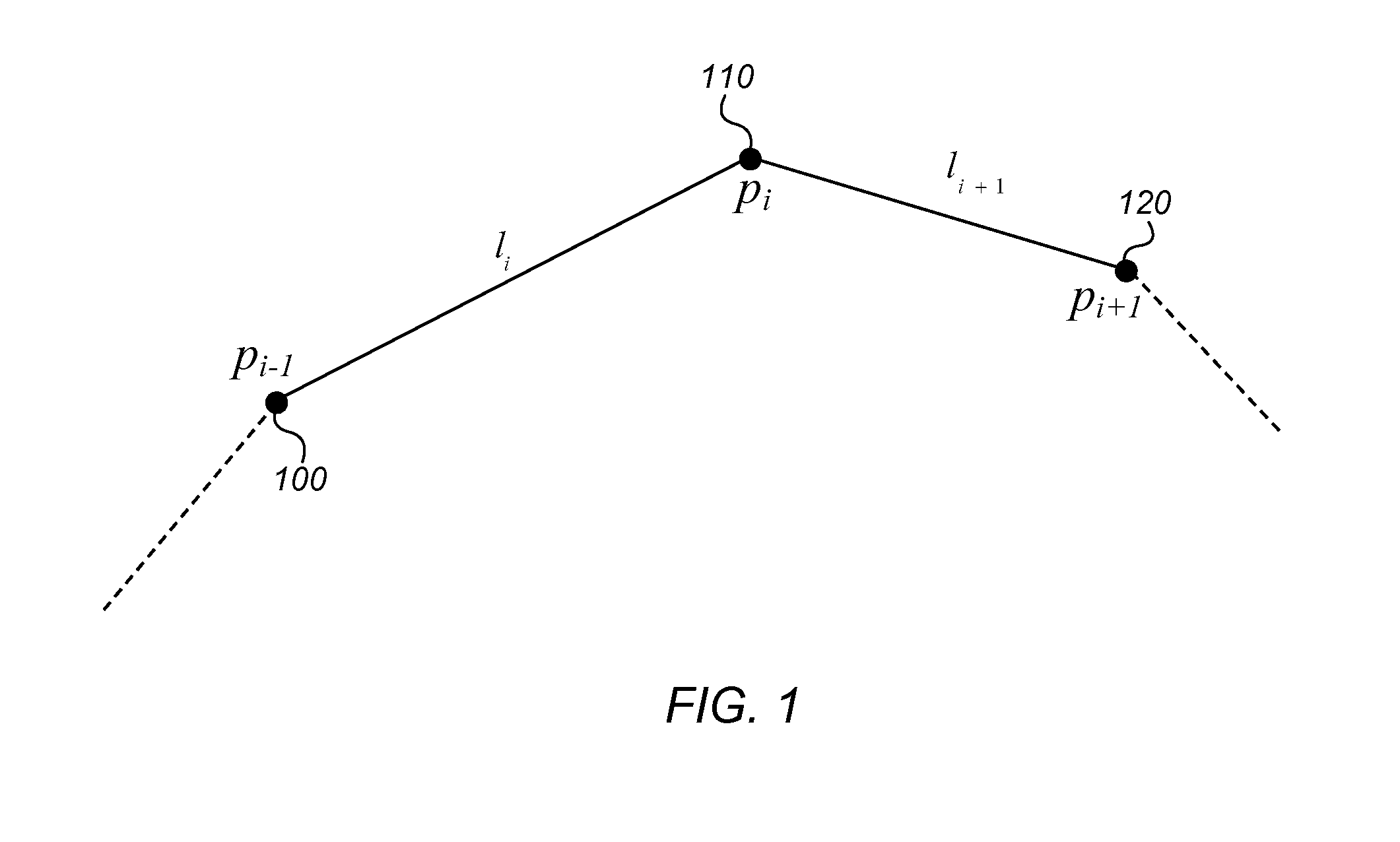 System and Method for Physically Based Curve Editing