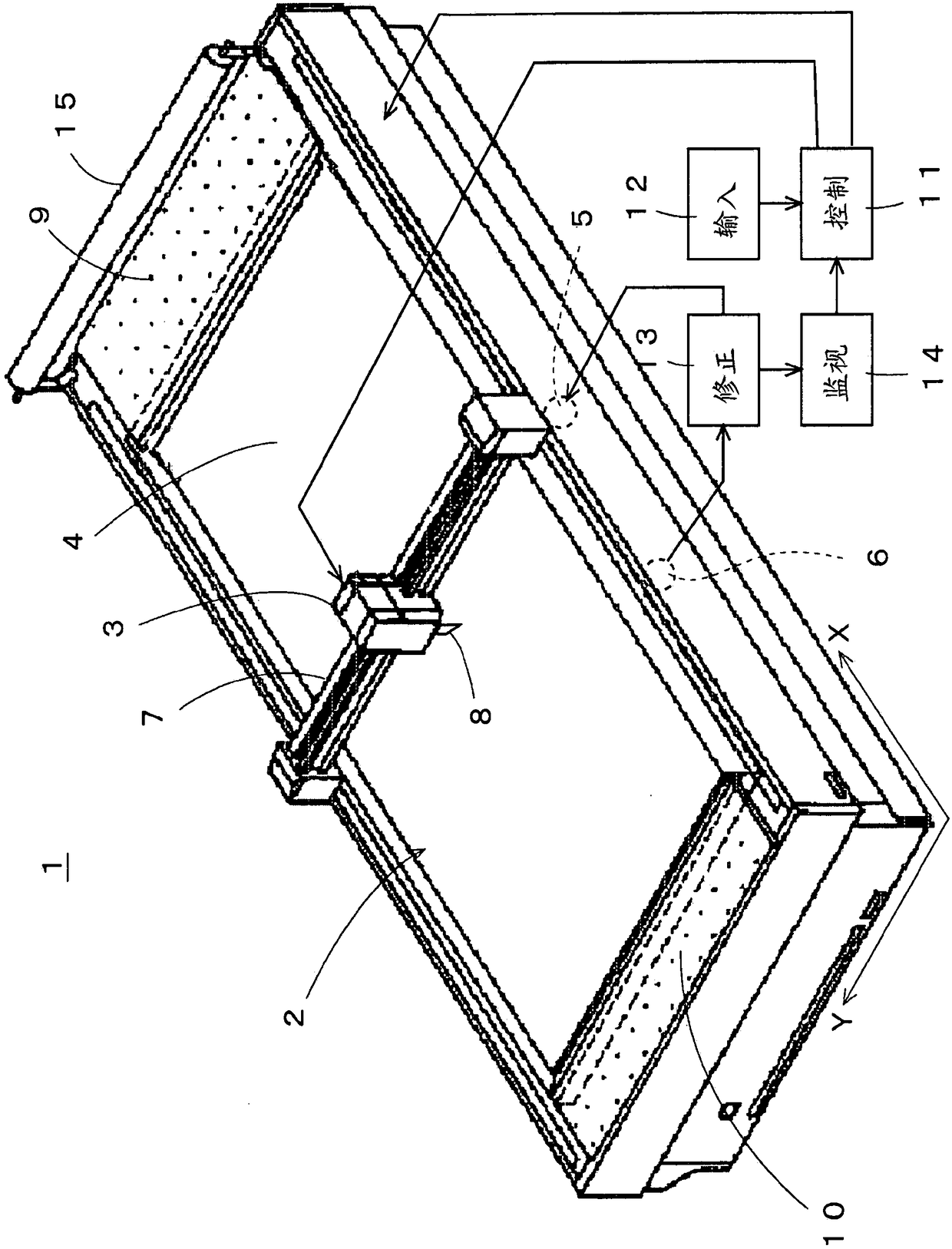 cutting machine