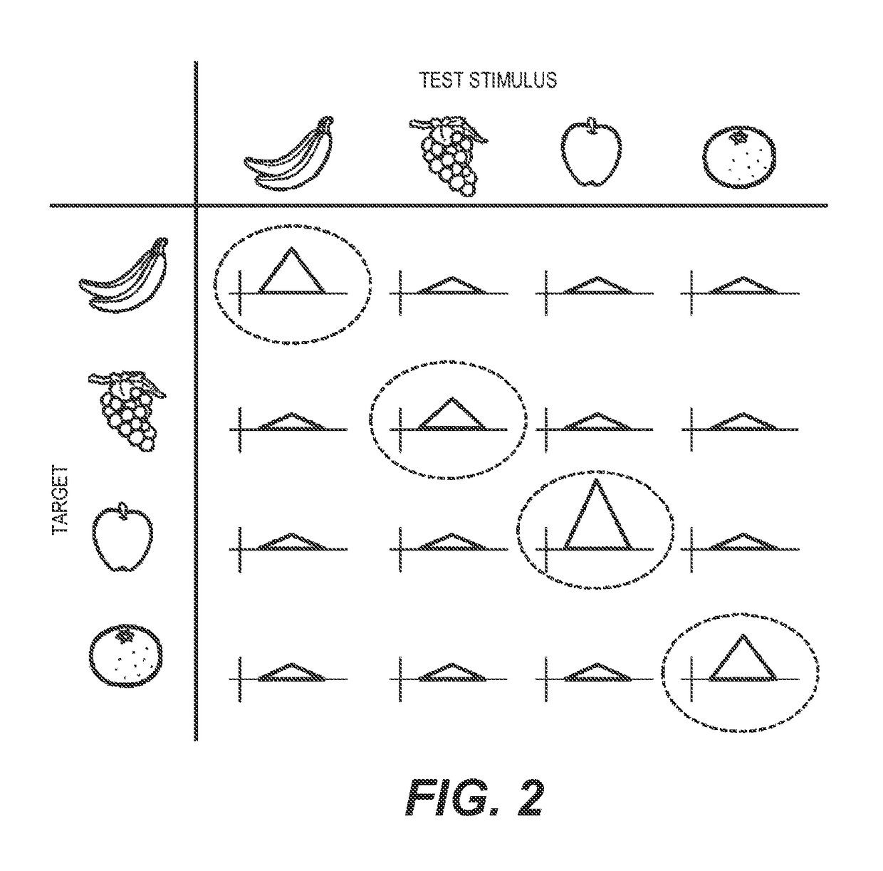 Ranking device, ranking method, and program