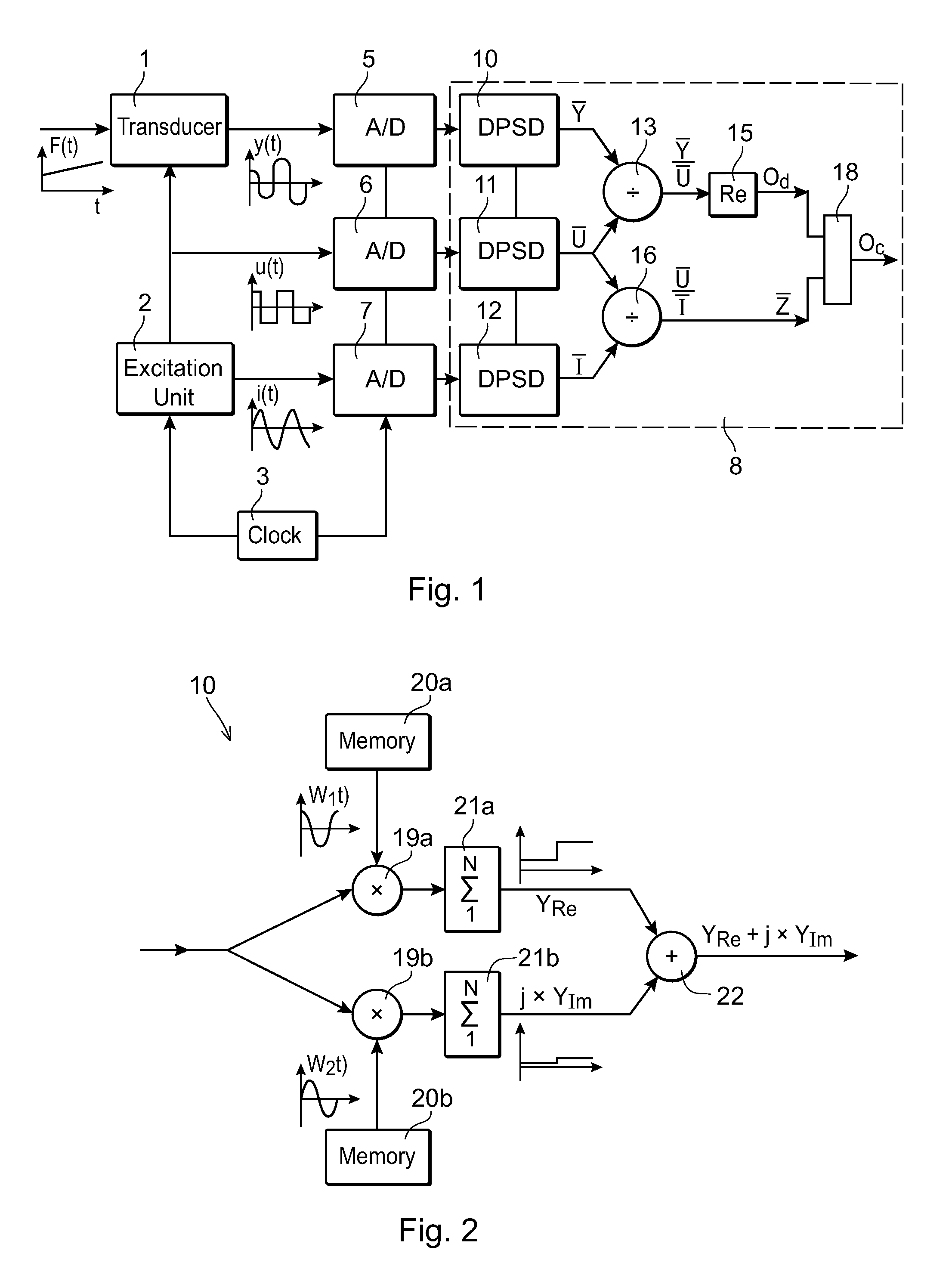 Method and Device for Demodulation of Signals