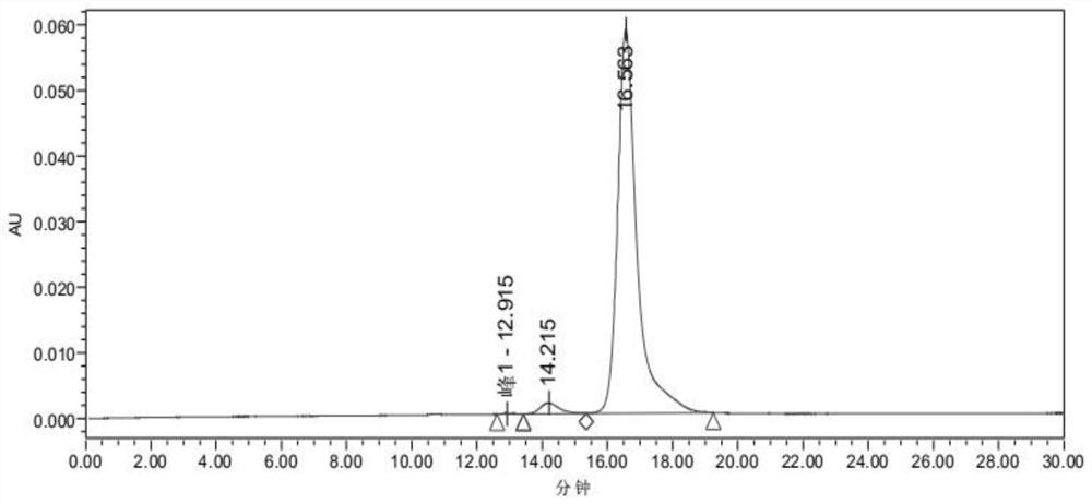 Recombinant human growth hormone Fc fusion protein, application and engineering cell strain of fusion protein