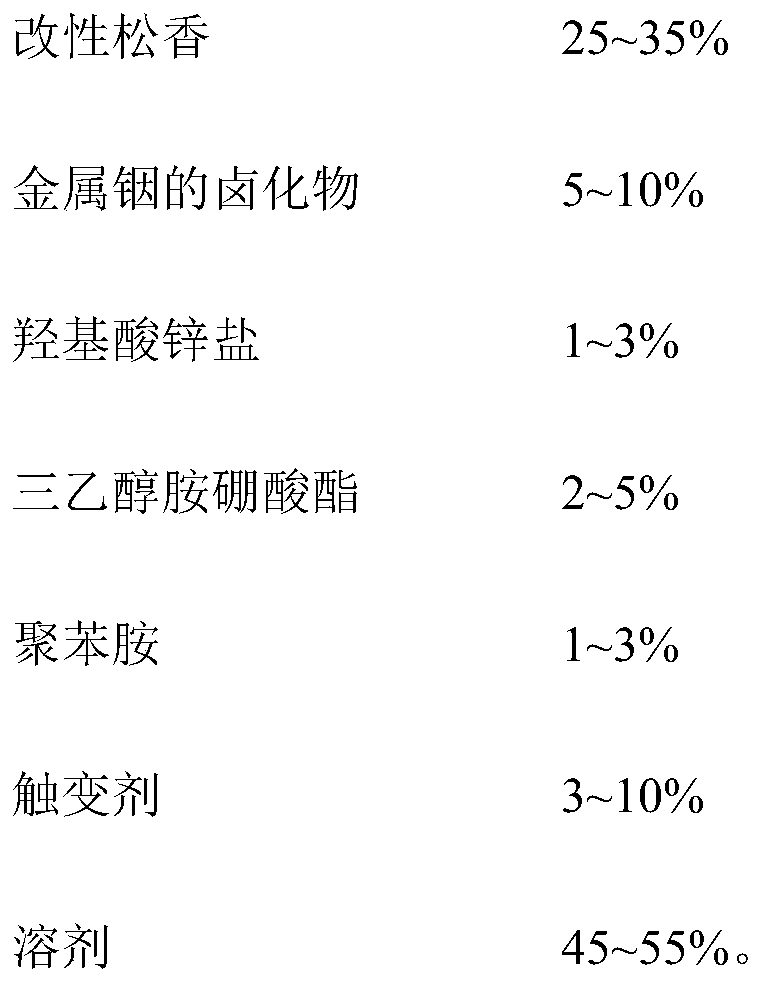 Low-temperature aluminum soft brazing solder paste and preparing method thereof