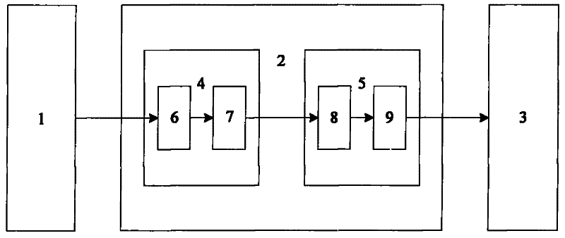 Method for generating phosphene for simulating prothetic vision device