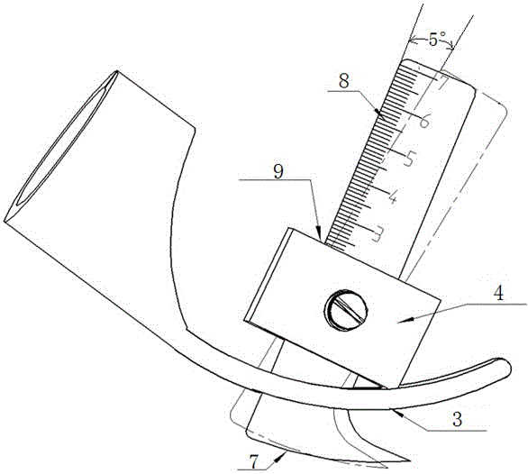 lawn cutting tool