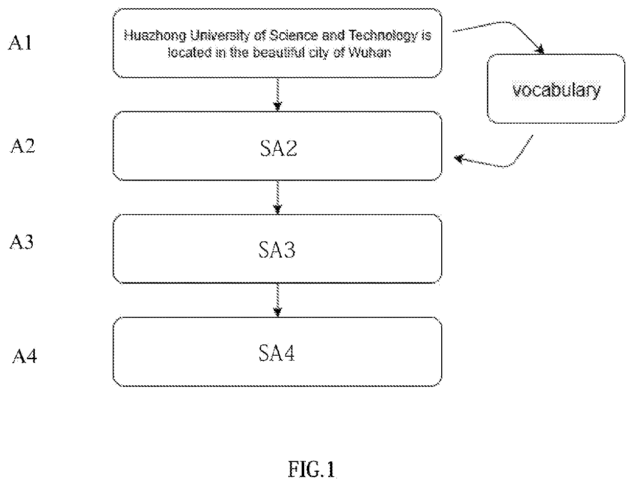 Method and device for text-enhanced knowledge graph joint representation learning