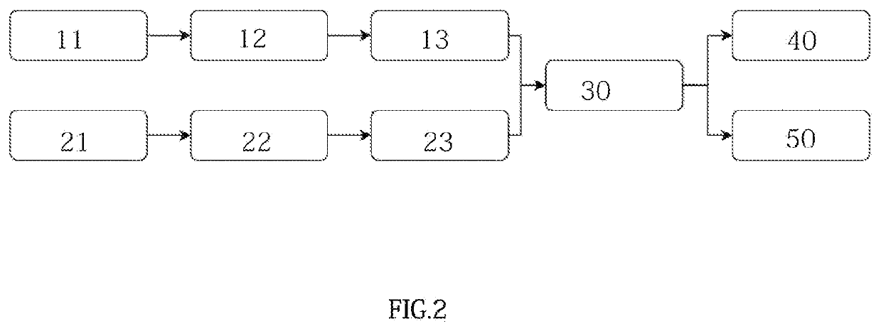 Method and device for text-enhanced knowledge graph joint representation learning