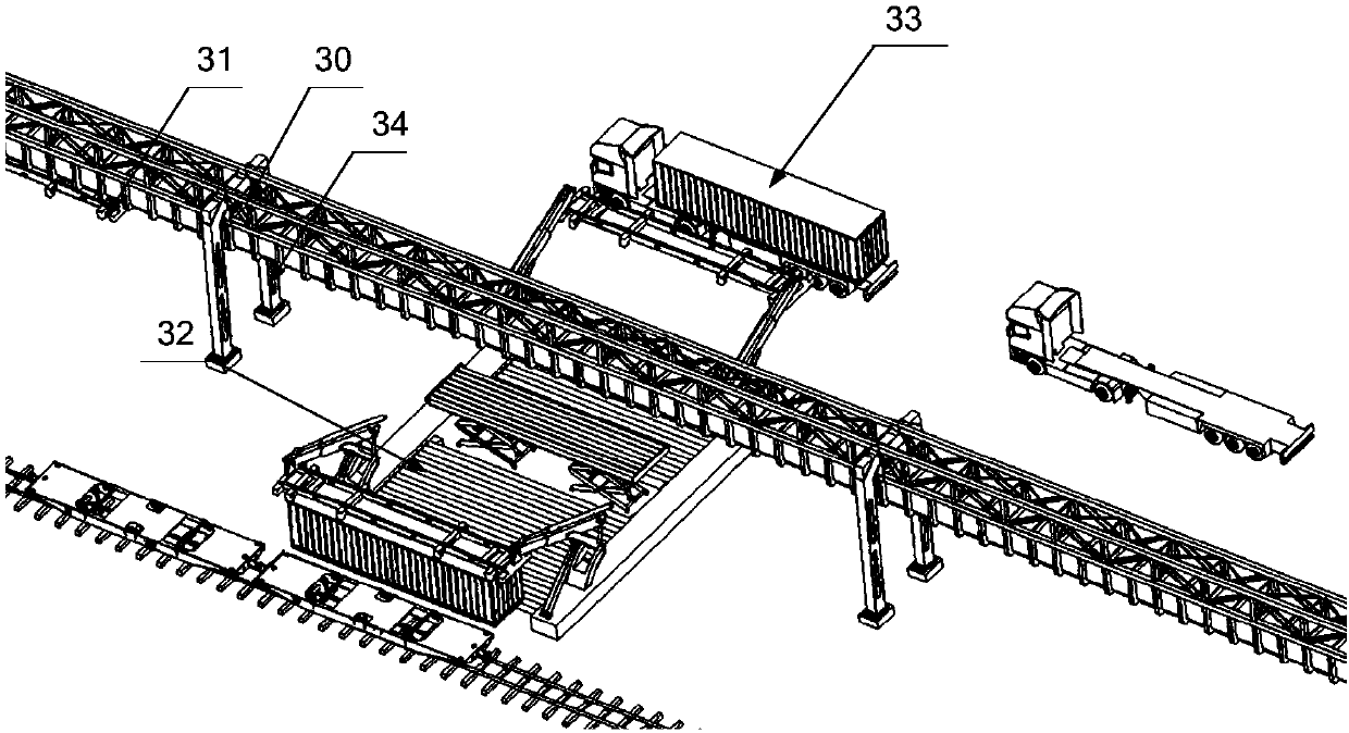 A multimodal transport intercommunication system