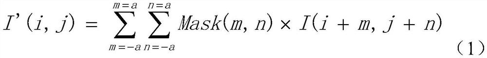 Extended target wavefront detection method based on edge enhancement