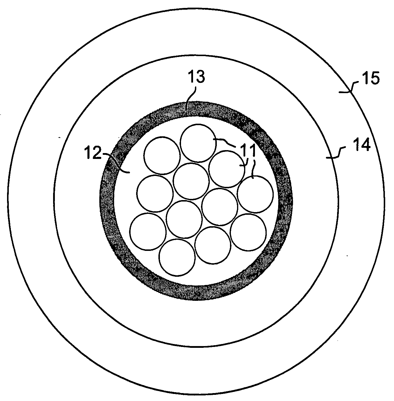 Optical fiber cables